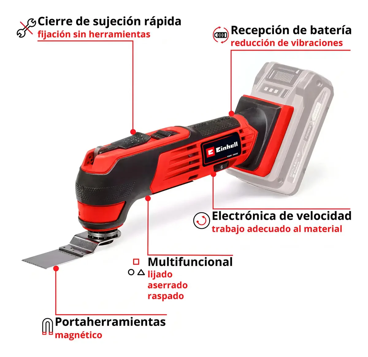 Foto 4 de Multiherramienta Oscilante Inal. Einhell Te-mg 18/1 - Sin Ba